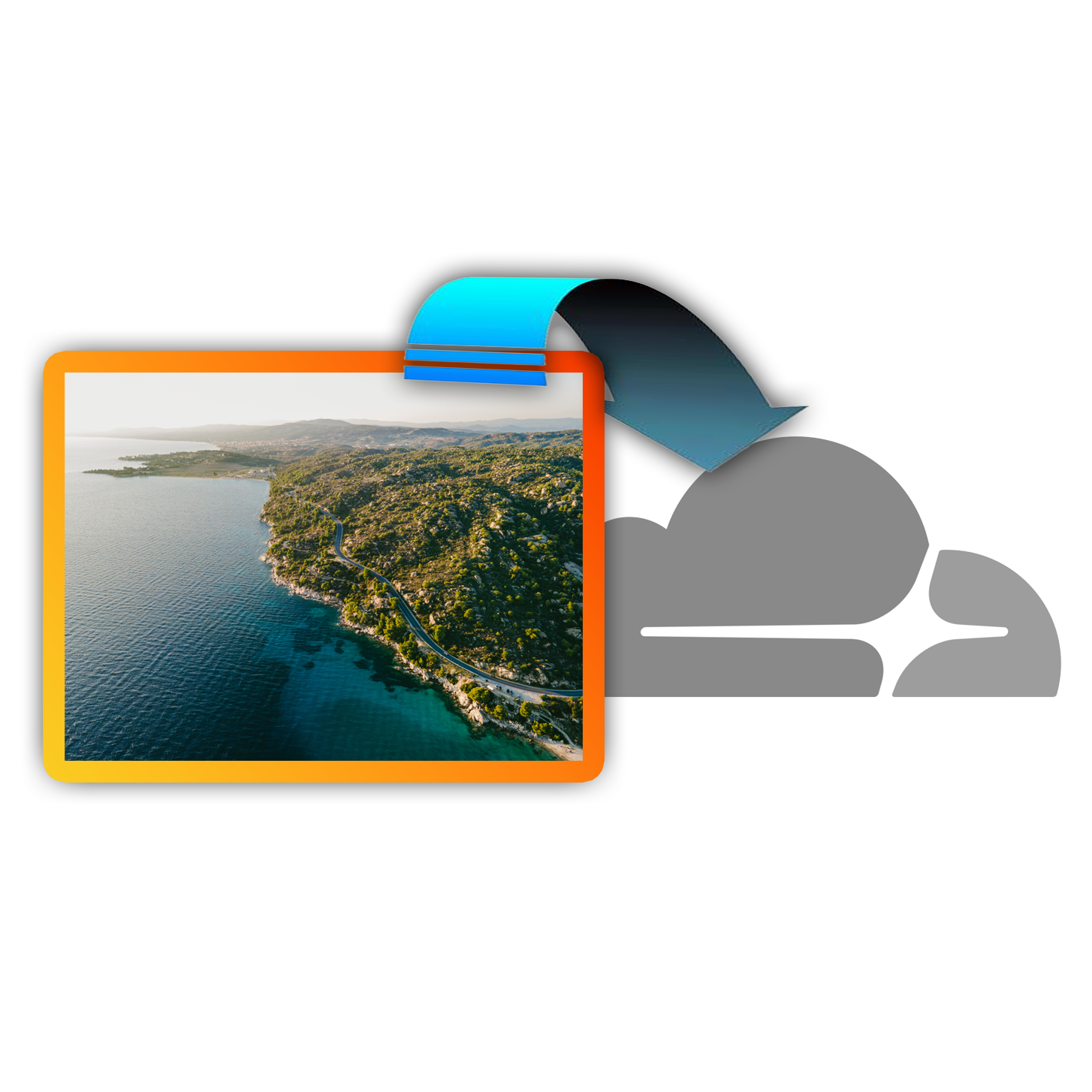 Cloudflare Images Upload